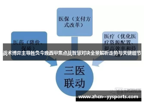 战术博弈主导胜负今晚西甲焦点战智慧对决全景解析走势与关键细节