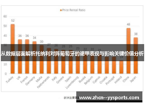 从数据层面解析托纳利对阵葡萄牙的德甲表现与影响关键价值分析