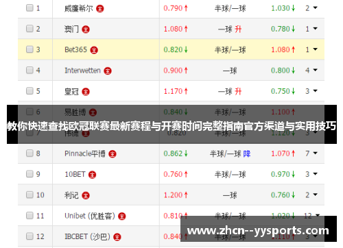教你快速查找欧冠联赛最新赛程与开赛时间完整指南官方渠道与实用技巧