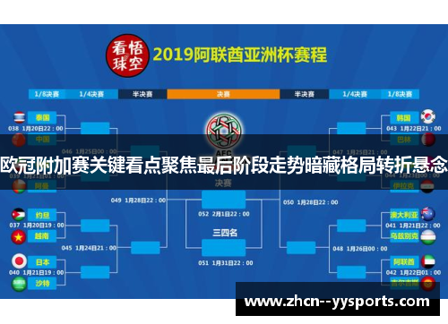 欧冠附加赛关键看点聚焦最后阶段走势暗藏格局转折悬念